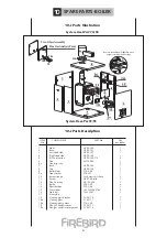 Preview for 49 page of FireBird HEAT PAC 120/150 Installation Servicing & Operating Instructions