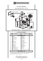 Preview for 50 page of FireBird HEAT PAC 120/150 Installation Servicing & Operating Instructions