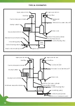 Preview for 12 page of FireBird Multifuel Backboiler Inset Stove Series Instruction Manual