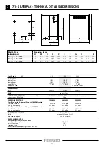 Предварительный просмотр 20 страницы FireBird silver Boilerhouse 15-20kW Technical Manual