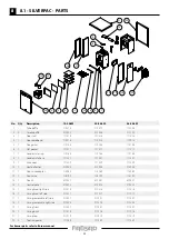 Предварительный просмотр 24 страницы FireBird silver Boilerhouse 15-20kW Technical Manual