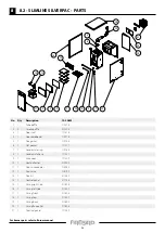 Предварительный просмотр 25 страницы FireBird silver Boilerhouse 15-20kW Technical Manual