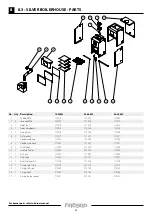 Предварительный просмотр 26 страницы FireBird silver Boilerhouse 15-20kW Technical Manual