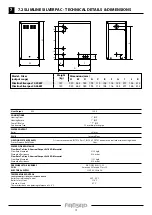 Preview for 21 page of FireBird Silver Boilerhouse Technical Manual