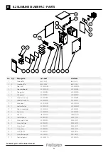 Preview for 25 page of FireBird Silver Boilerhouse Technical Manual