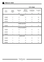 Preview for 33 page of FireBird Silver Boilerhouse Technical Manual