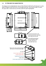 Предварительный просмотр 7 страницы FireBird SOLID FUEL HEAT EXCHANGER Installation & Service Manual