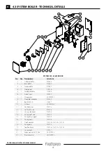 Предварительный просмотр 19 страницы FireBird System 120 Technical Manual