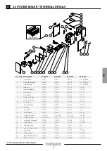 Предварительный просмотр 21 страницы FireBird Systempac 12-20kW Technical Manual