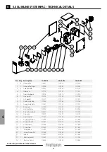 Предварительный просмотр 36 страницы FireBird Systempac 12-20kW Technical Manual