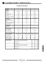 Предварительный просмотр 37 страницы FireBird Systempac 12-20kW Technical Manual