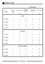 Предварительный просмотр 43 страницы FireBird Systempac 12-20kW Technical Manual