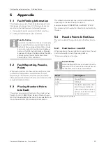 Preview for 25 page of FireClass FC-P-S Service And Maintenance Manual