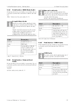 Preview for 29 page of FireClass FC-P-S Service And Maintenance Manual