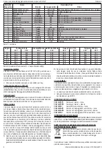 Preview for 6 page of FireClass FC410LP Series Manual