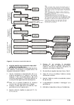 Preview for 8 page of FireClass FC501-H Quick Start Setup Manual