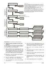 Preview for 48 page of FireClass FC501-H Quick Start Setup Manual