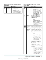 Preview for 15 page of FireClass FC503 User Manual