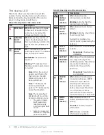 Preview for 16 page of FireClass FC503 User Manual