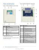 Preview for 18 page of FireClass FC503 User Manual