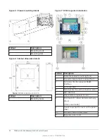 Preview for 22 page of FireClass FC503 User Manual