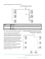 Preview for 27 page of FireClass FC503 User Manual