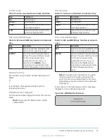 Preview for 39 page of FireClass FC503 User Manual