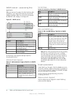 Preview for 40 page of FireClass FC503 User Manual