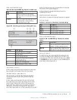 Preview for 53 page of FireClass FC503 User Manual