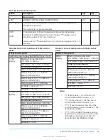 Preview for 85 page of FireClass FC503 User Manual