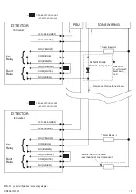 Предварительный просмотр 15 страницы FireClass FIRERAY 100 Manual