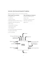 Предварительный просмотр 4 страницы Fireco Dorgard X2 Fitting And Operating Manual