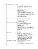 Preview for 17 page of Firecraft P30G FXL01 Installation And User Instructions Manual