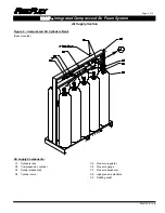 Preview for 32 page of FireFlex Systems Inc. ARC-1 Owner'S Operation & Maintenance Manual