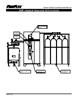 Предварительный просмотр 7 страницы FireFlex Systems Inc. ICAF System Operation & Maintenance Manual