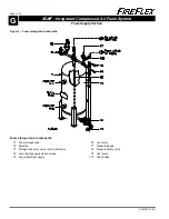 Предварительный просмотр 35 страницы FireFlex Systems Inc. ICAF System Operation & Maintenance Manual