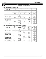 Preview for 20 page of FireFlex TOTALPAC 3 Owner'S Operation & Maintenance Manual