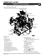 Preview for 15 page of FireFlex VACTEC Owner'S Operation And Maintenance Manual