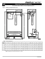 Preview for 36 page of FireFlex VACTEC Owner'S Operation And Maintenance Manual