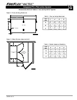 Preview for 37 page of FireFlex VACTEC Owner'S Operation And Maintenance Manual