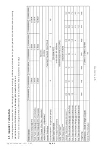 Preview for 28 page of Firefly Cygnus CYG2400/1380/24 User Manual