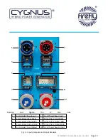 Preview for 15 page of Firefly cygnus hpg User Manual