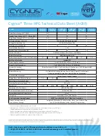 Preview for 30 page of Firefly cygnus hpg User Manual