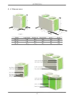 Preview for 6 page of Firefly FFC-10 User Manual