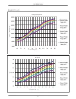 Preview for 9 page of Firefly FFC-10 User Manual