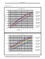 Preview for 11 page of Firefly FFC-10 User Manual