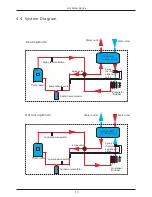 Preview for 15 page of Firefly FFC-10 User Manual