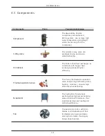 Preview for 16 page of Firefly FFC-10 User Manual