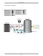 Preview for 20 page of Firefly FFC-10 User Manual