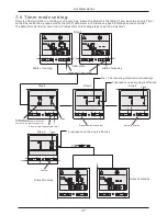 Preview for 29 page of Firefly FFC-10 User Manual